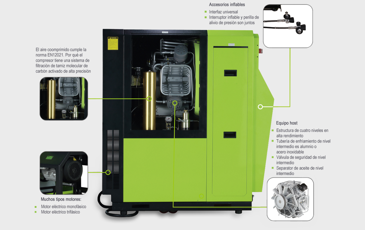 Estación de servicio ultra silenciosa