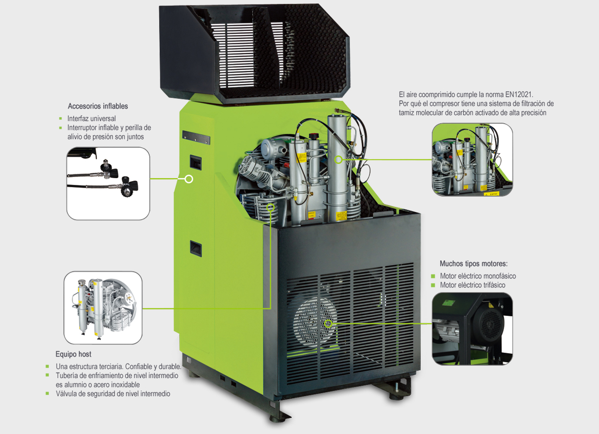 Ultra silenciosa compresor